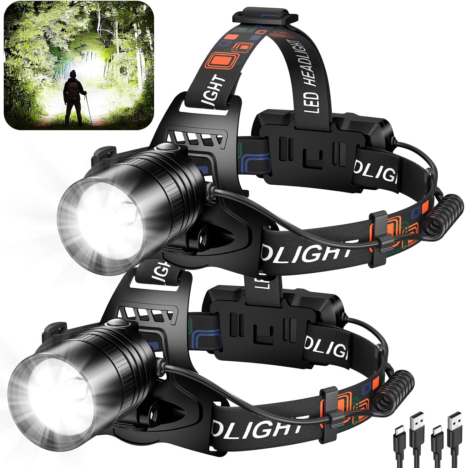 Super Bright Rechargeable Headlamp Review